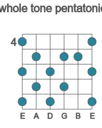 Guitar scale for whole tone pentatonic in position 4